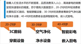 春節(jié)吸金術(shù) 蘇寧3500家互聯(lián)網(wǎng)門(mén)店如何吸引2500萬(wàn)消費(fèi)者，引爆食品線(xiàn)上銷(xiāo)售