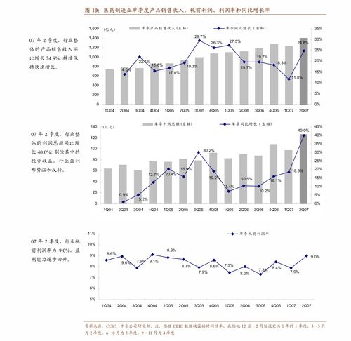 興業證券非銀金融行業周報 償二代二期優化釋放行業紅利，“一老一小”從業新規雙管齊下滑除混戰標簽