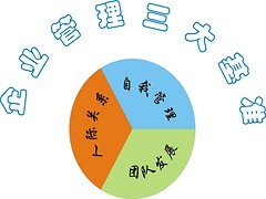 南充禮賢商務(wù)服務(wù)公司 專業(yè)稅務(wù)代理咨詢，助力國稅登記工作高效無憂